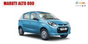 Used Car for sale in Gurgaon